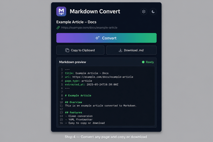 Markdown Convert popup showing YAML frontmatter and preview